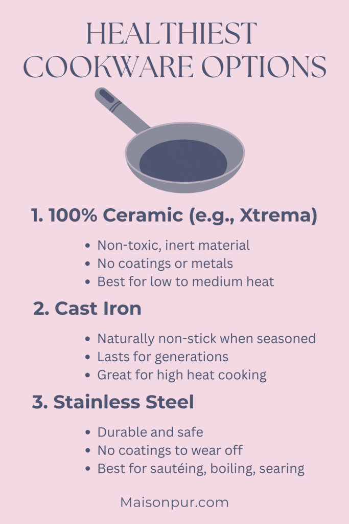 Cookware comparison table of safer alternatives to HexClad pans based on safety and material